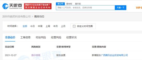 騰訊入股數(shù)藥科技，加速人工智能與信息安全領(lǐng)域布局